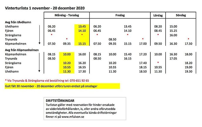 Tidtabell / Turlista För MF Ulvön - Mfulvon.se - Ta Färjan Till Och ...